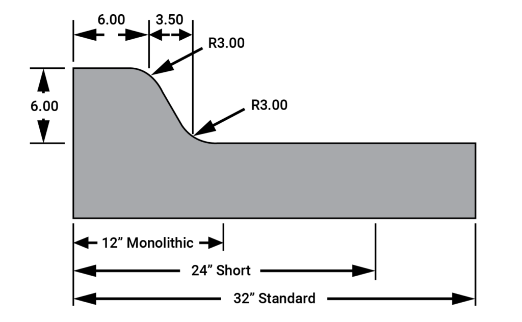 Curb Roller stock drum 1