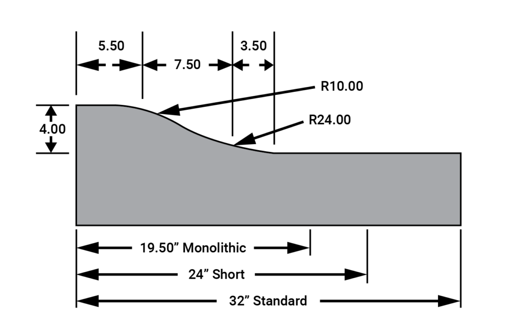 stock drum profile 10