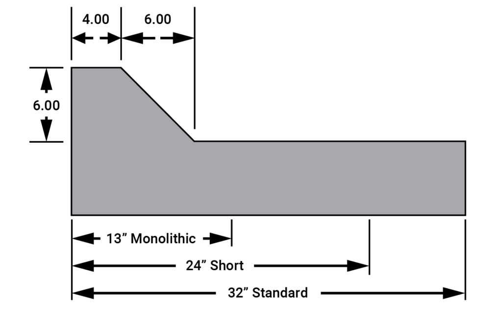 stock drum profile 11