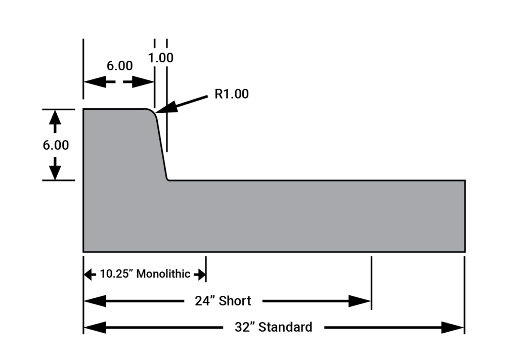 stock drum profile 14