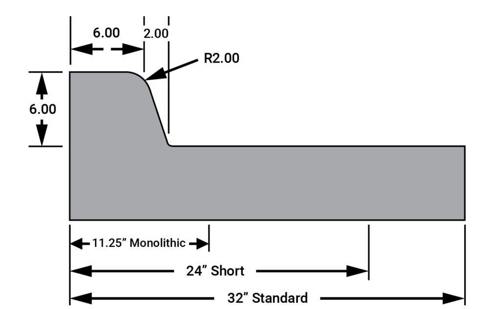 stock drum profile 16