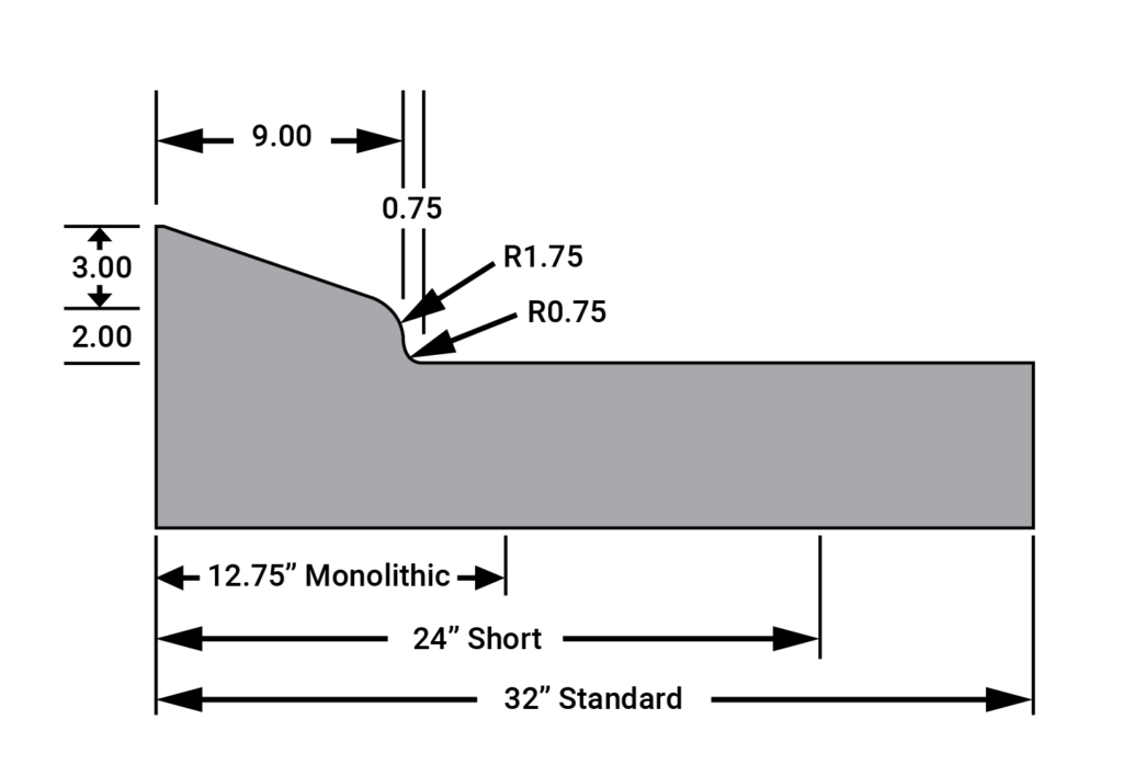 stock drum profile 18