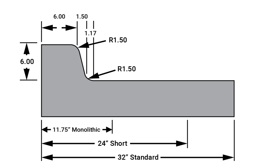 curb roller stock drum 2