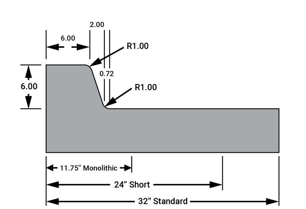 stock drum profile 21