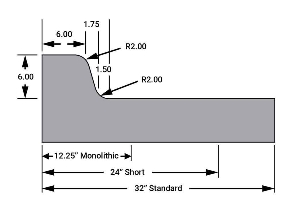 stock drum profile 22