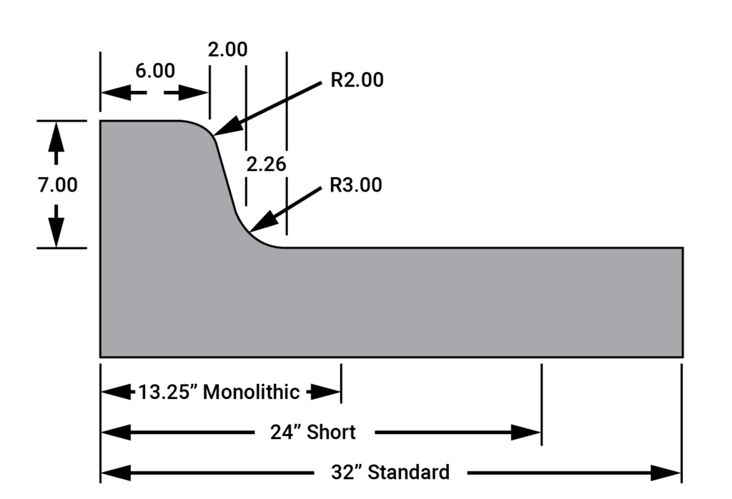 stock drum profile 23