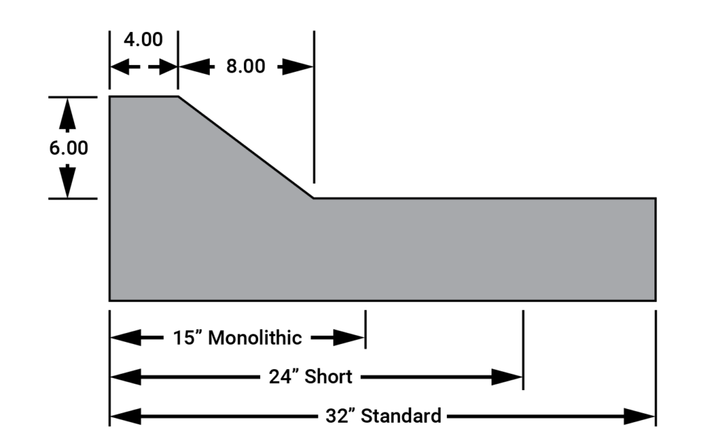 stock drum profile 3