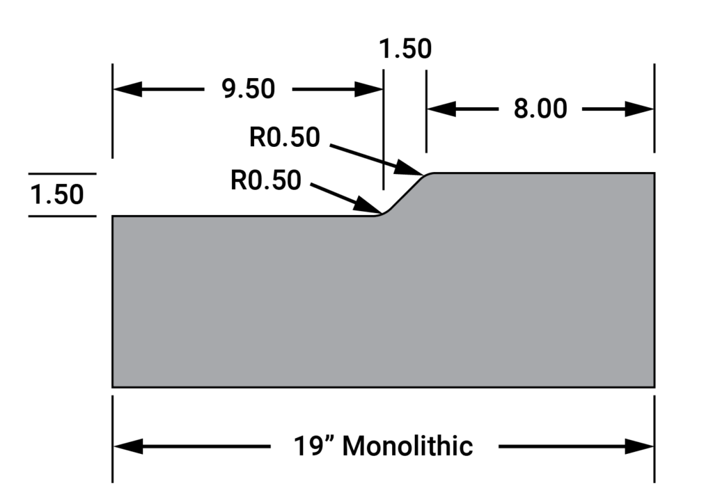 stock drum profile 31