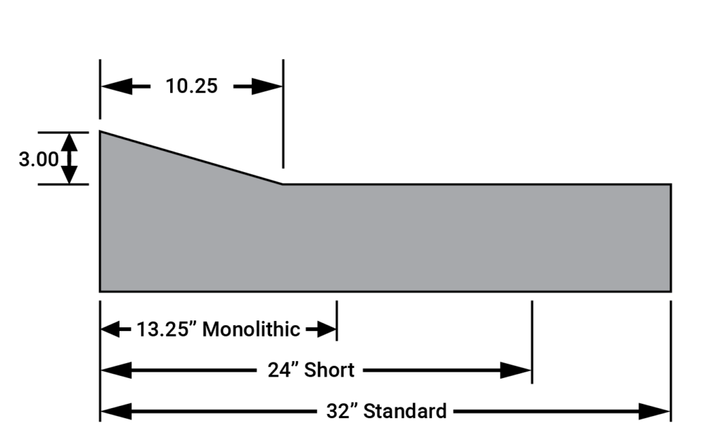 stock drum profile 4