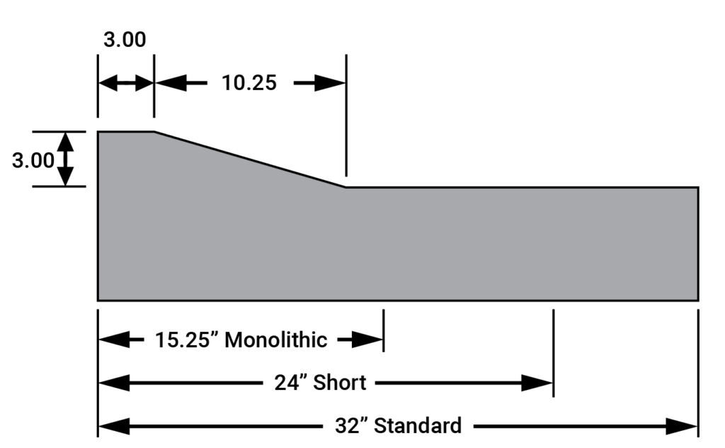 stock drum profile 5