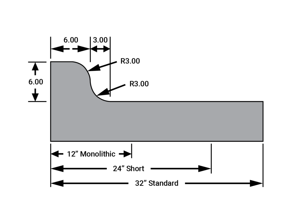 stock drum profile 8