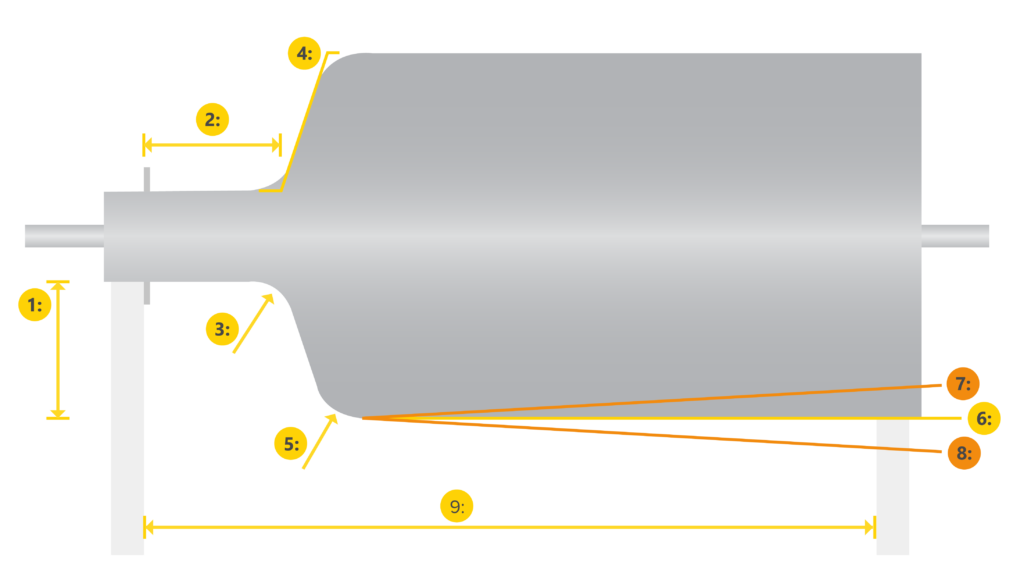 curb roller custom drum